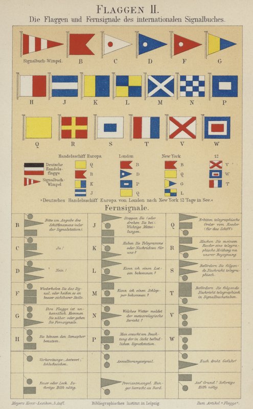 Flaggor och signaler för den internationella sjöfartssignaleringskoden (färg litho) av German School