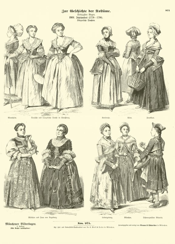 Franska och tyska borgerliga damkostymer, sent 1700-tal av German School
