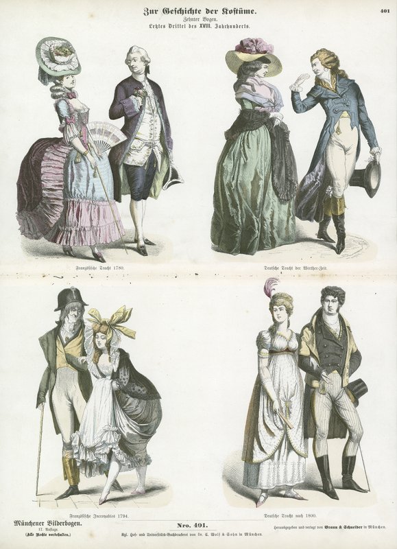 Franska och tyska dräkter, sent 1700-tal av German School