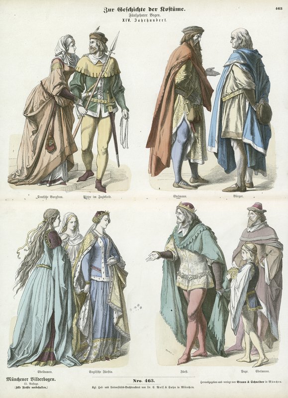 Tyska och engelska dräkter, 1300-tal av German School
