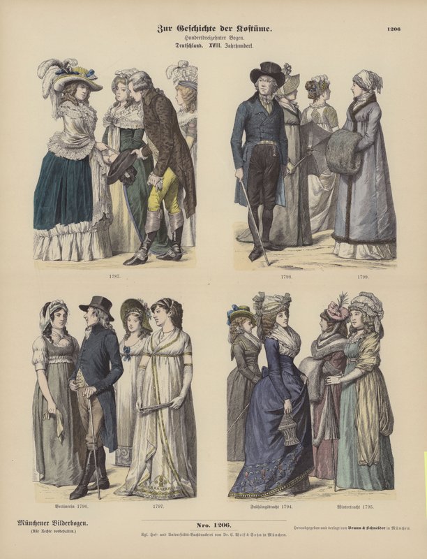 Tyska dräkter, sent 1700-tal (färgad gravyr) av German School