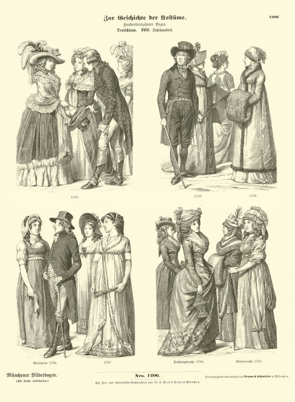 Tyska dräkter, sent 1700-tal av German School