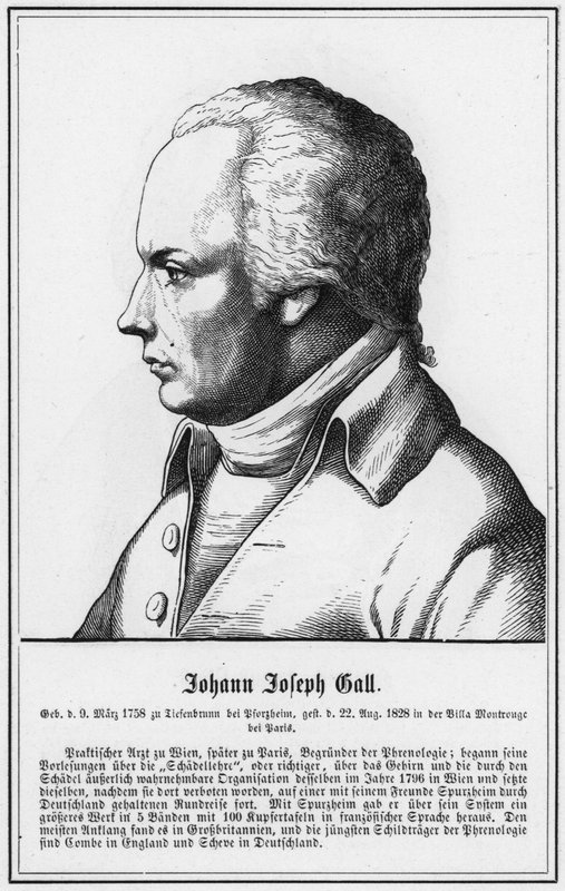 Johann Joseph Gall (gravyr) av German School