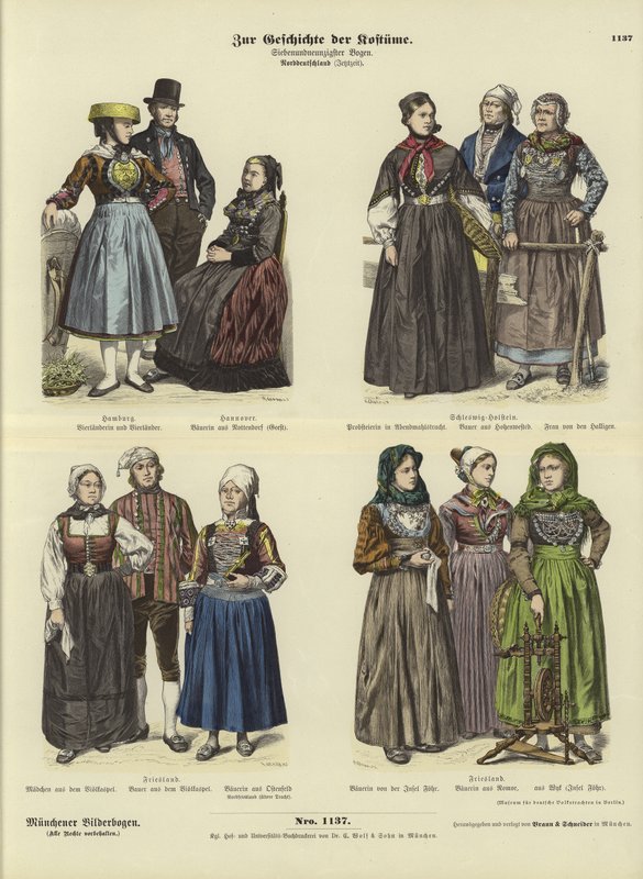 Nordtyska dräkter, sent 1800-tal av German School