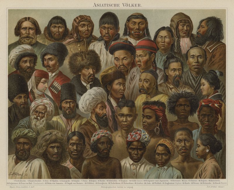 Asiens folk (färg litho) av German School