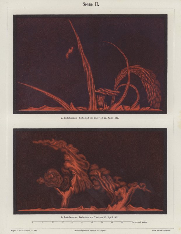Solprominenser observerade av den franske konstnären och astronomen Etienne Leopold Trouvelot den 15 och 29 april 1872 (lito i färg) av German School