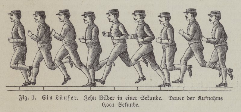 Tio bilder på en springande man tagna på en sekund (gravyr) av German School