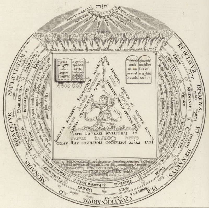 Teosofisk ring. Illustration för Bilder-Atlas (gravyr) av German School