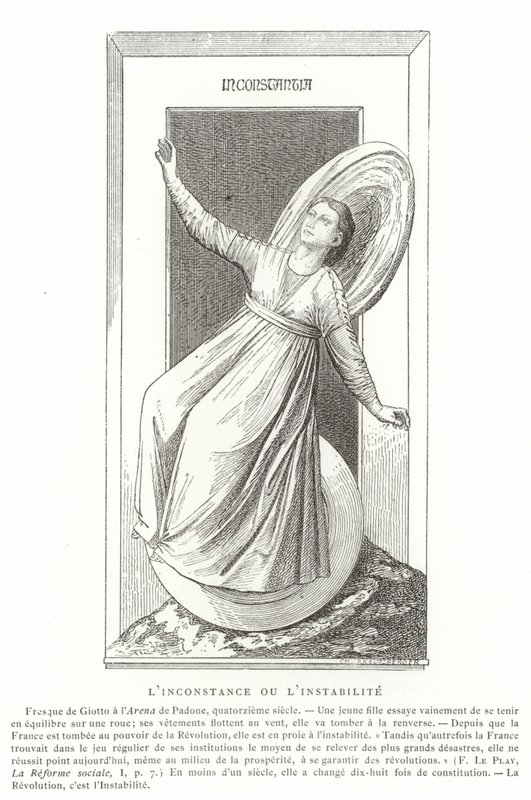 Inkonstans av Giotto di Bondone