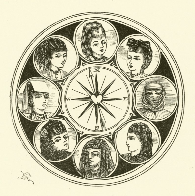 Sexuell kompass (gravyr) av Hugh Rowley