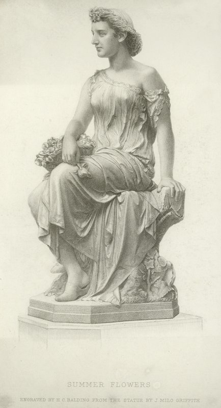 Sommarblommor av James Milo Griffith