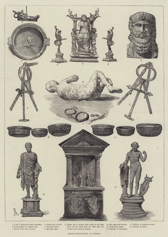 Nya upptäckter i Pompeji av Johann Nepomuk Schonberg