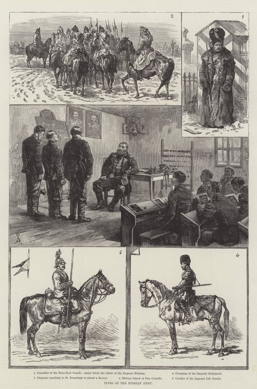 Typer av den ryska armén av Johann Nepomuk Schonberg