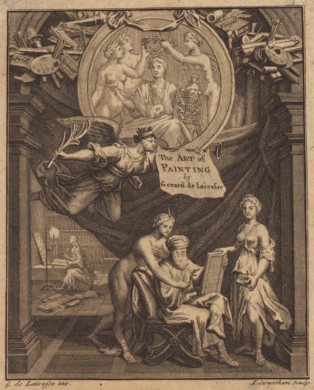 Titelsidan av Konsten att måla, av Gerard de Lairesse av John Carwitham