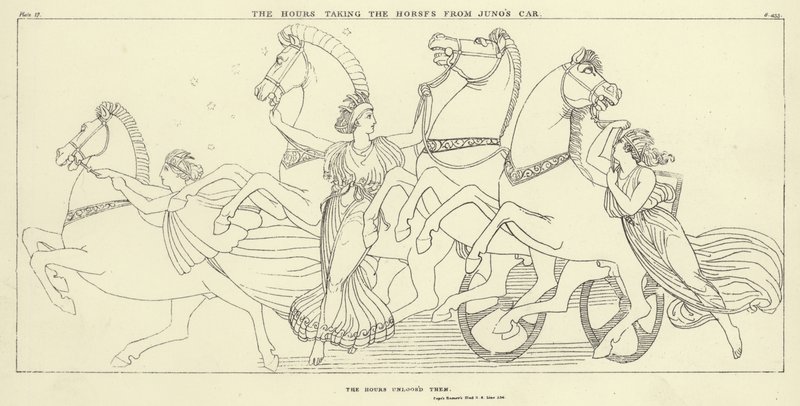 Timmarna som tar hästarna från Junos bil av John Flaxman