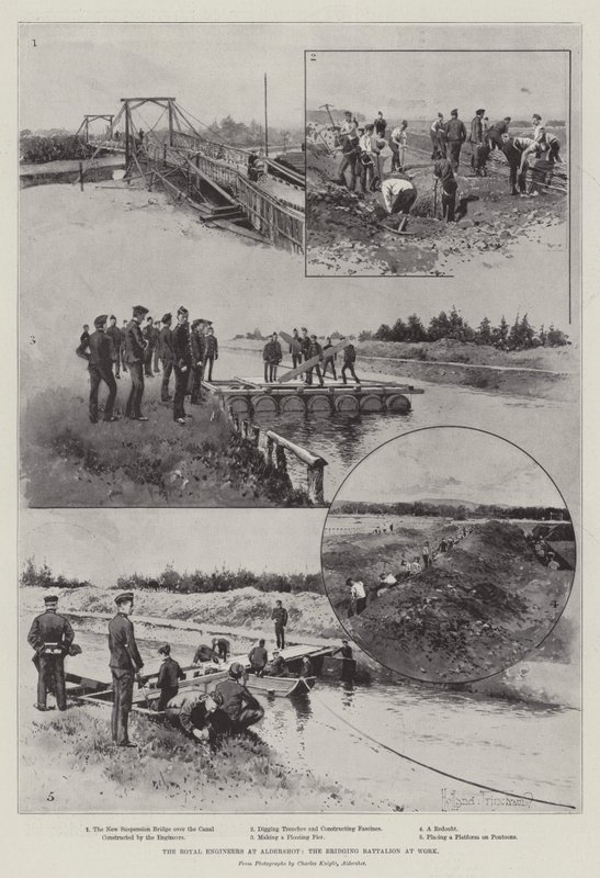 Royal Engineers i Aldershot, överbryggningsbataljonen i arbete av Joseph Holland Tringham