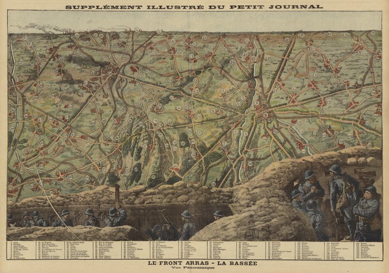 Panoramavy över sektorn av västfronten mellan Arras och La Bassee, Frankrike, första världskriget av Louis Charles (after) Bombled