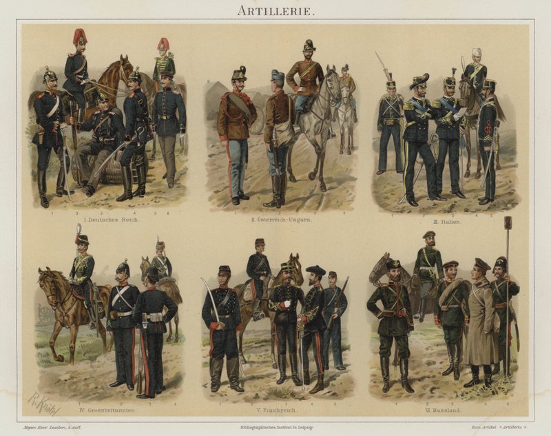 Artilleri av europeiska arméer (färg litho) av Richard Knotel