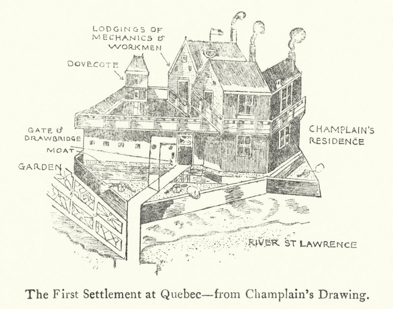 Den första franska bosättningen i Quebec, tidigt 1600-tal (litho) av Samuel de Champlain
