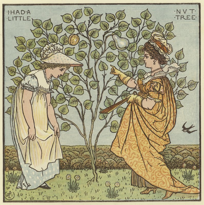 Jag hade ett litet nötträd av Walter Crane