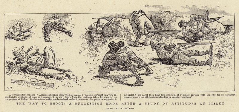 The Way to Shoot, ett förslag efter en studie av attityder på Bisley av William Ralston