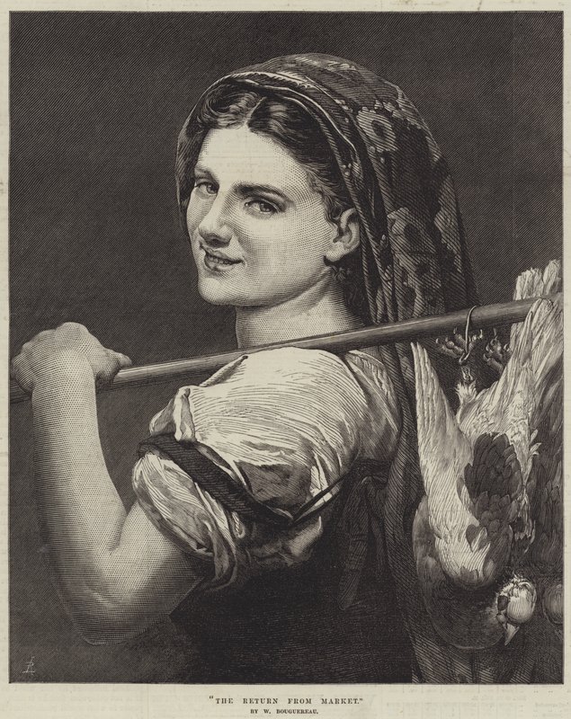 Återkomsten från marknaden av William Adolphe Bouguereau
