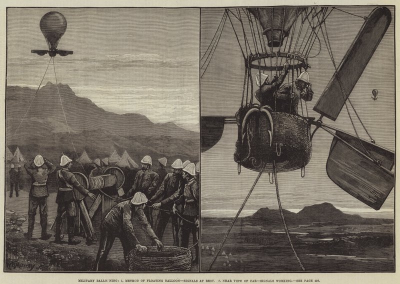 Militär ballongflygning, metod för flytande ballong, signaler i vila, nära syn på bilen, signaler fungerar av William Bazett Murray