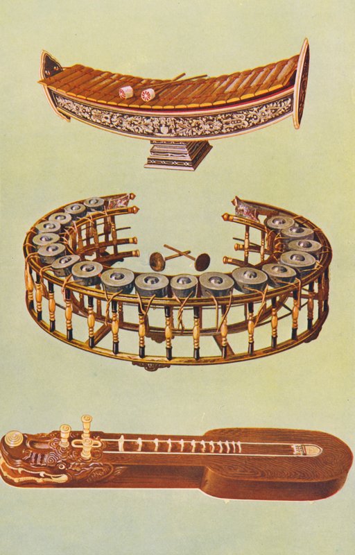Musikinstrument: Ranat ek, Khong yai, Ta