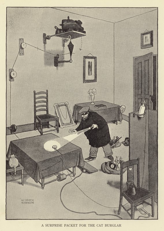 Ett överraskningspaket till kattinbrottstjuven av William Heath Robinson