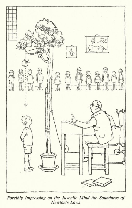 Att med våld imponera på det unga sinnet sundheten i Newtons lagar (litho) av William Heath Robinson