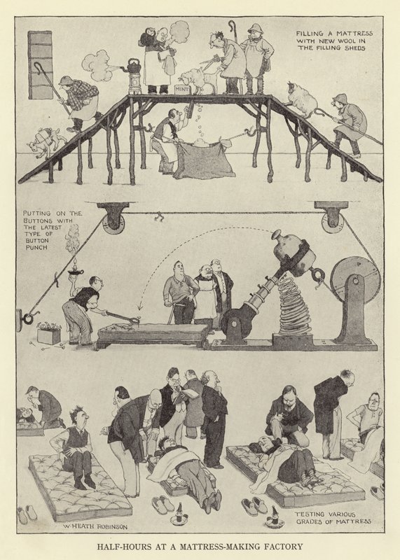 Halvtimmar på en Madrasstillverkningsfabrik av William Heath Robinson