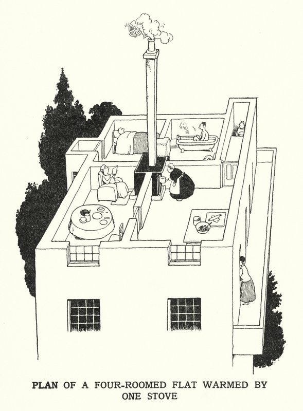 Plan över en lägenhet med fyra rum värmd av en spis (litho) av William Heath Robinson