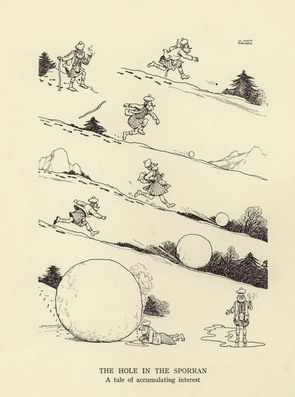 Hålet i sporran, en berättelse om ackumulerande intresse av William Heath Robinson