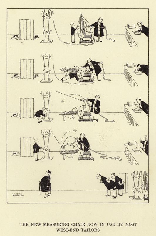 Den nya mätstolen används nu av de flesta skräddare i väster av William Heath Robinson