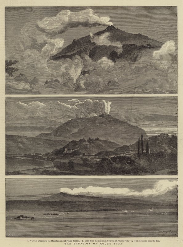 Etnas utbrott av William Lionel Wyllie