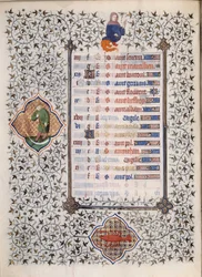 Sidan i manuskriptet "" Les Tres Riches Hours du Duke Francois de Guise"" upplyst av mästaren från Boucicaut: representation av zodiakens tecken och scener i vardagen: cancer och en man med en skära. 1400-talet. Musee Conde, Chantilly