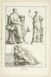 Design: Draperade figurer, från Encyclopédie