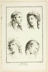 Teckning: Känslouttryck (förundran, kärlek, vördnad, hänförelse), från Encyclopédie