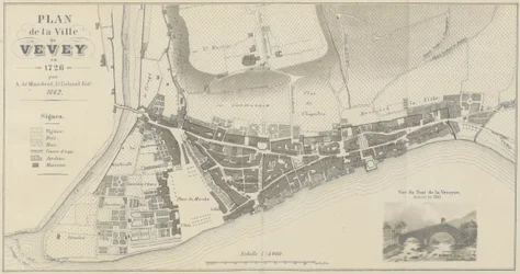 Karta över staden Vevey 1726