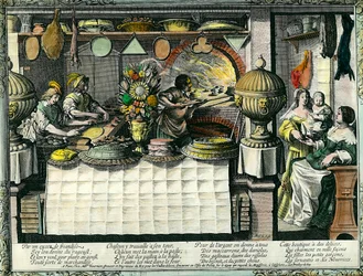 Ett konditori på 1600-talet: det bakre arbetsrummet där bagare och konditorer gör och bakar kakor och bröd, samt kunder i butiken. En kakform hänger på väggen. Gravyr av Abraham Bosse (1602-1676)