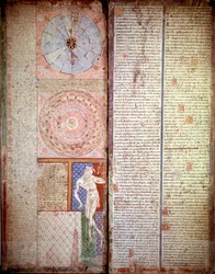 Astrologiska och astronomiska diagram. Sidan tagen från den katalanska atlasen (katalansk karta) av Abraham Cresques (1325-1387)
