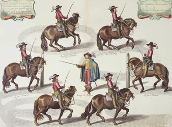 Markisen av Newcastle ger kapten Mazin en ridlektion, skylt 15 från The Method and New Invention of Dressing Horses av William Cavendish (1592-1676) Marquis of Newcastle, graverad av Lucas Vo