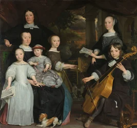 David Leeuw med sin familj David Leeuw (1631/32-1703). Amsterdam Merchant med sin familj