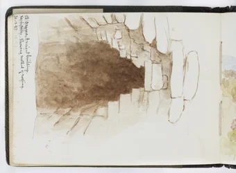 Skissbok med akvareller, teckningar och anteckningar, Mexiko, 1896-1898 (akvarell)