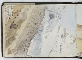 Skissbok med akvareller, teckningar och anteckningar, Mexiko, 1896-1898 (akvarell)