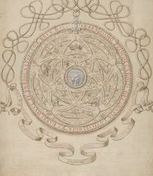 Anagram till ära av Charles III, hertig av Lorraine och Bar, ca. 1595-1605.