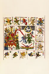 En sida från boken "Antiquities of Mexico: Comprising facsimilies of Ancient Mexican Paintings and Hieroglyphics", ca. 1830-1848