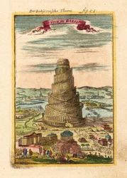 Babels torn, 1719