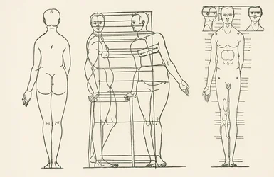 Illustration från Albrecht Dürers avhandling om proportionalitetsprinciperna