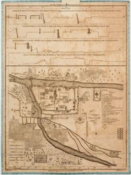 Staden Sirengampatanne eller Seringapatnam och dess omgivningar, upptagen på begäran av Robert Adams, kirurg, av Alexander Cesars LeGou 1775.